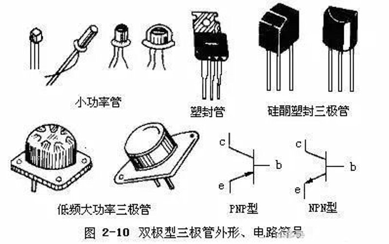 半导体产业新风向:集成电路的崛起与挑战