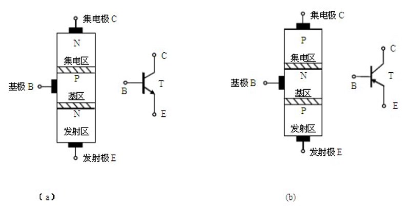 电容电阻:电路设计中的重要角色